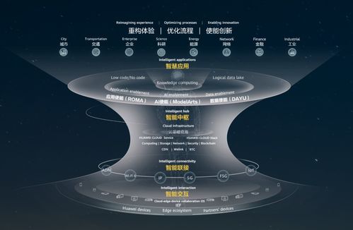 智能体工作场景示意图
