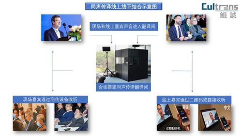 豆包上新同声传译，能否狙击阿里AI眼镜？