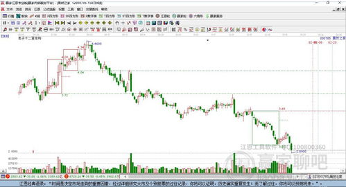 居然智家汪林朋离世，家居业巨震！
