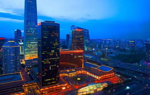 美丽的北京城市夜景