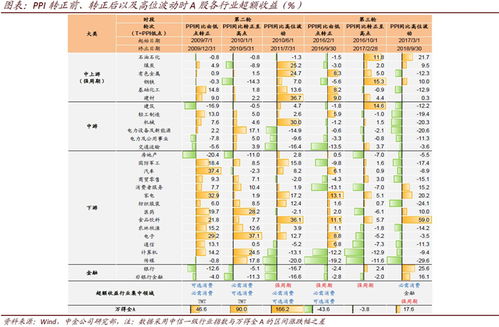 物价标签的对比图