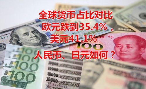 货币象征着经济关系