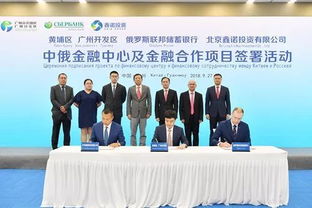 中俄合作项目图片