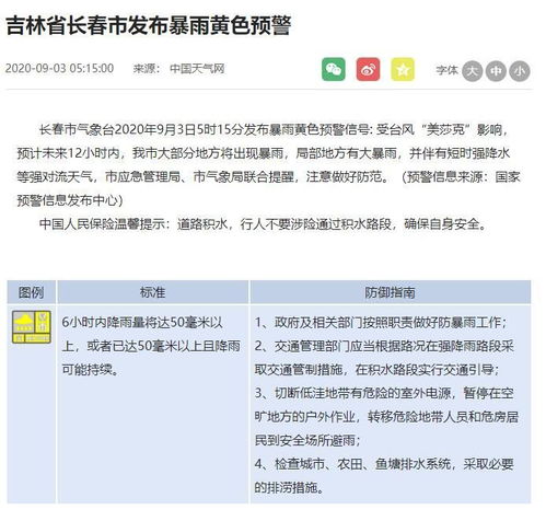 气象部门暴雨预警通知