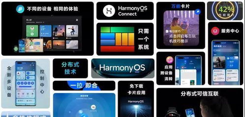 鸿蒙系统设备适配
