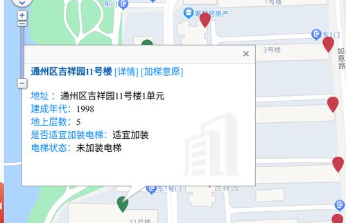 住一楼，面对加装电梯你该怎么抉择？