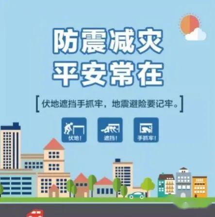 地震避险知识