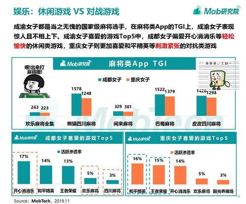 张女士病情相关数据图