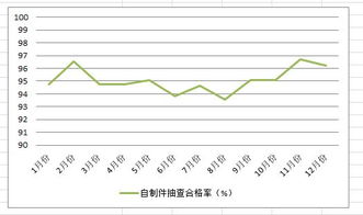 中美经贸关系中的对等关税波折