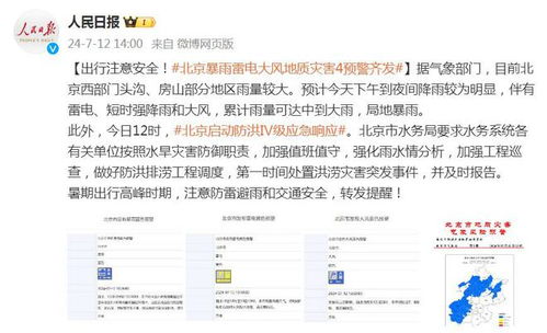 六预警齐发！出行务必当心