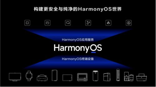 华为 HarmonyOS 6 开发者预览版 Beta 招募（二期）开启，开发者们看过来！