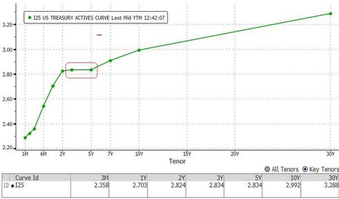A股突发跳水，背后究竟隐藏着哪些玄机？