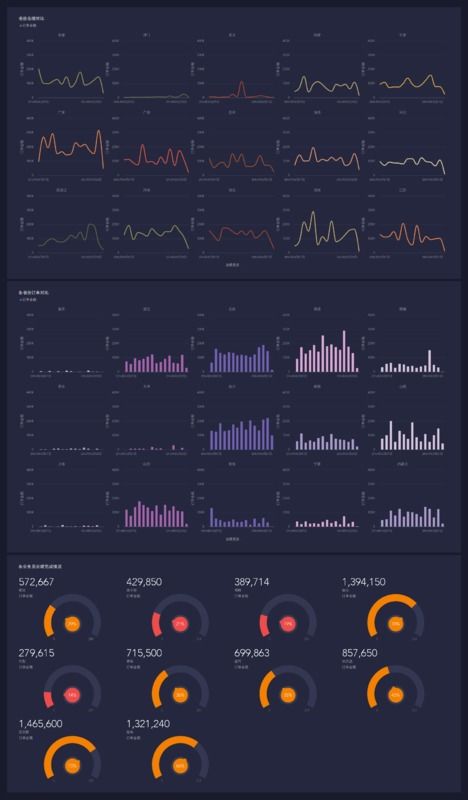 8月新规来袭！涉及多个领域，快来看看有哪些变化