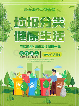 垃圾分类的相关宣传海报