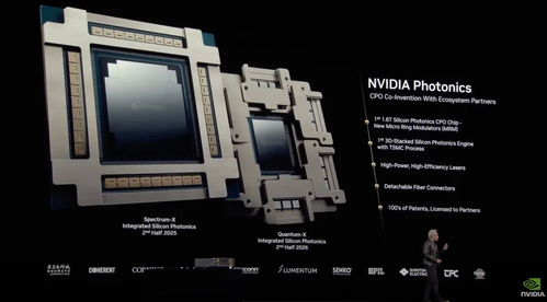 英伟达芯片产品展示