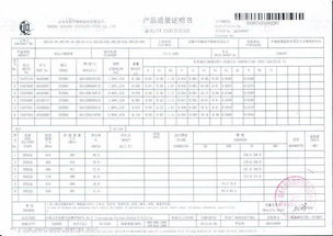 老字号再现‘苏丹红’风波，这借口能说得通吗？