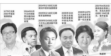 79年的成功企业家演讲
