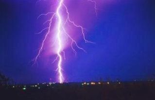 智能电网动态防雷系统