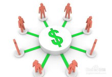 收入差距大？这对夫妻的管钱之道超实用！