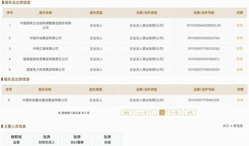 央企新势力在微博上大放异彩，实力超凡