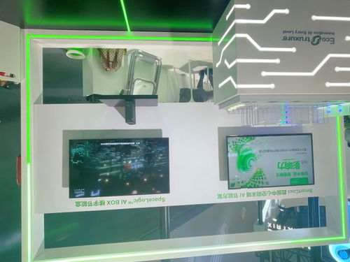 AI应用场景示意图