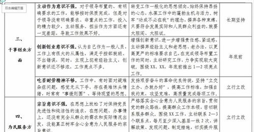 育儿补贴所需材料清单