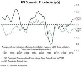 全球贸易面临黑暗时刻，欧美贸易协议引发诸多担忧