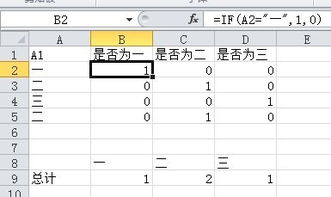 网络交易平台收费合规指南发布，对平台收费行为划红线