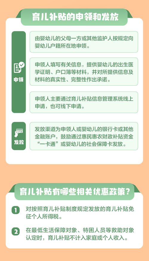 生娃真能领这么多钱？快来看看这7笔钱怎么拿