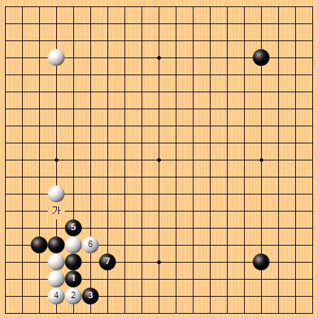 一盘复杂的围棋棋局