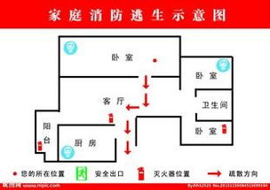 家庭关系示意图