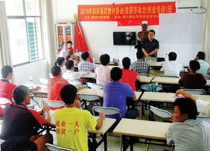 职业技能培训现场