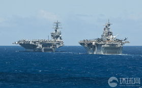 航母编队西太训练，背后有何玄机？