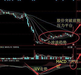 A股当前牛市说法引发热议，多方观点碰撞！