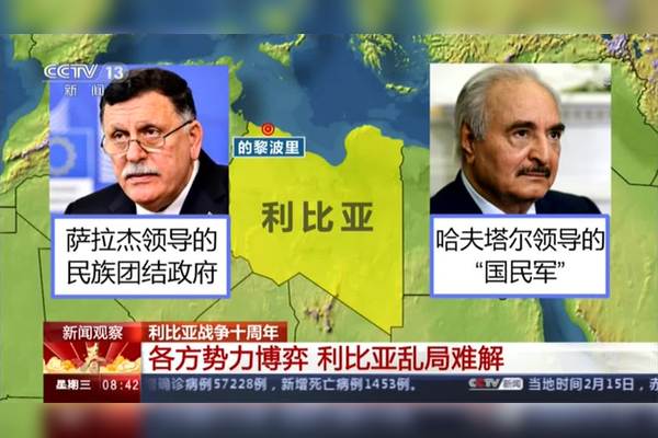 各方势力博弈示意图