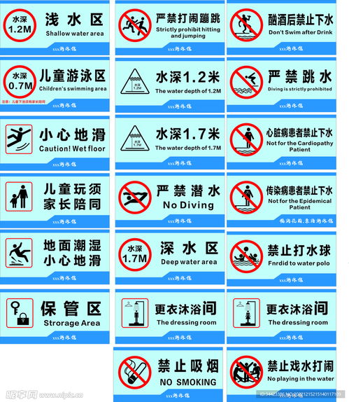游泳馆警示标志