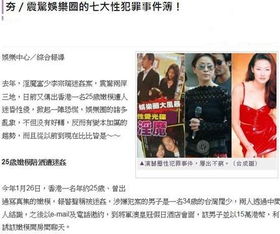 娱乐新闻对尚九熙事件的报道