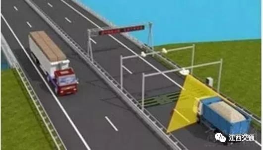 高科技设备监测车辆数据的示意图