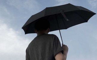 169元小米Xiaomi Life晴雨伞首销，超酷功能引关注！