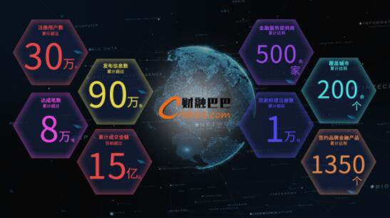 金融大数据中心图片