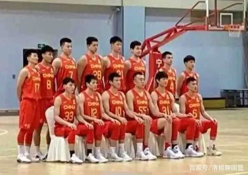 2025年男篮亚洲杯前瞻：中国男篮能否突出重围？