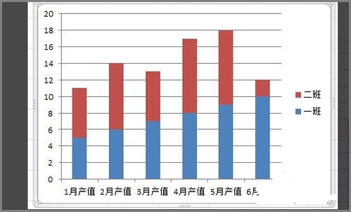 1200亿！哈根达斯要卖了？背后真相大揭秘