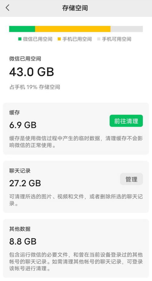微信内存占用情况