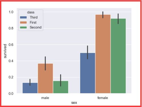 A股冲击年内新高，这些要点得留神！