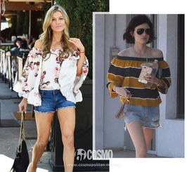 不同场合穿搭效果对比