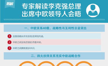 专家解读示意图