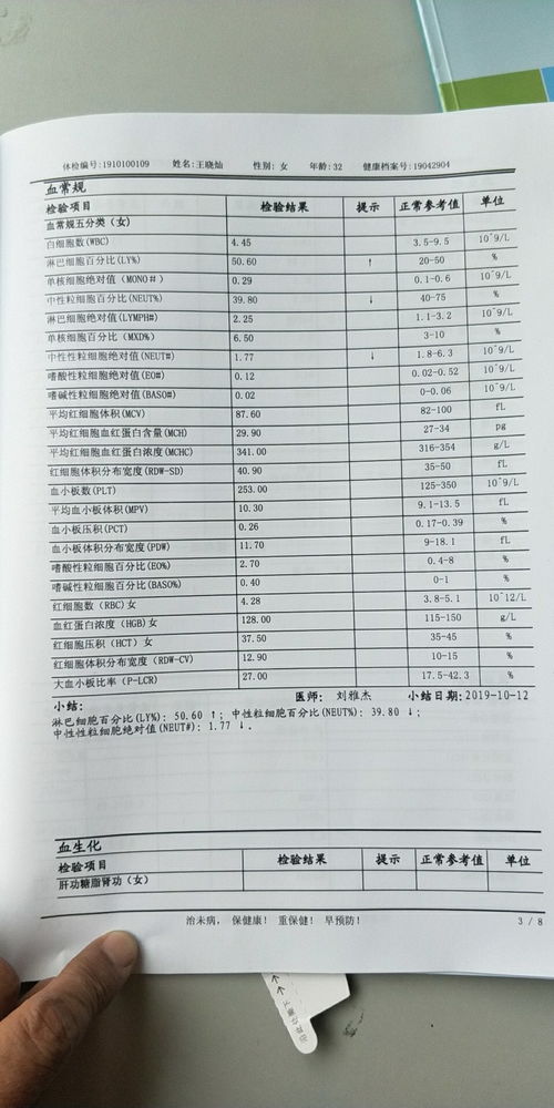 医生查看体检报告