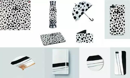 未来创意产品示例