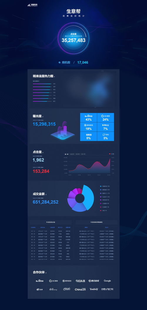 上半年狂赚47亿韩元！'AI+中式玄学'在韩掀起狂潮