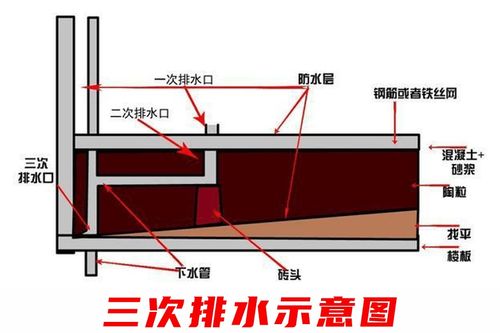 夺命14分钟！6岁女童酒店戏水池溺亡，背后真相令人揪心